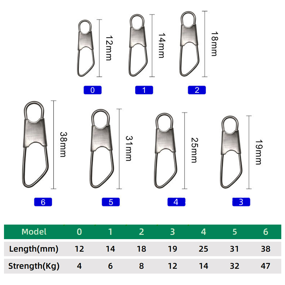 DNDYUJU 100個入り カーボンスチール製 フィッシン - Fishing Equipment Hook のレビューと価格