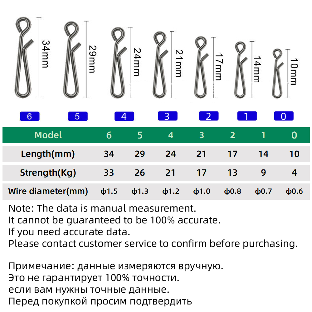 DNDYUJU 50個入り ステンレス製 フィッシングルアー - Fishing Equipment Cheap のレビューと価格