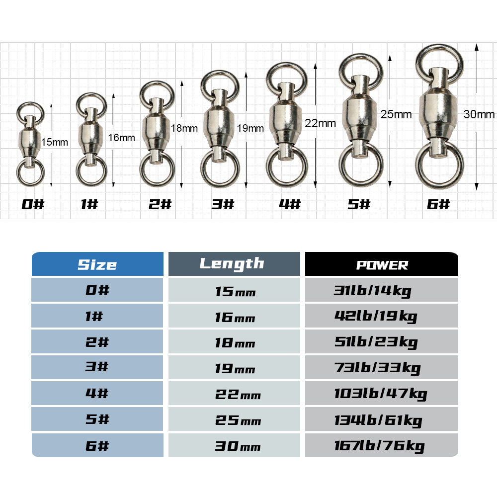 JIGGINGPRO ボールベアリングスイベル釣りアクセサリ - Fishing Equipment Hook のレビューと価格